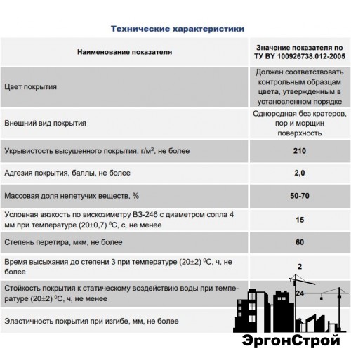 Парад Пм — Термопластичная акриловая краска по металлу Парад Пм — Термопластичная акриловая краска по металлу